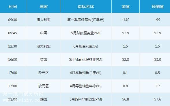 新澳今晚上9點(diǎn)30開獎(jiǎng)直播結(jié)果揭曉——全方位解讀彩票盛宴，新澳今晚9點(diǎn)30開獎(jiǎng)直播揭曉，全方位解讀彩票盛宴結(jié)果