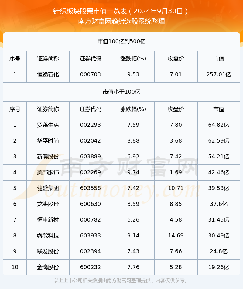 新澳今晚上9點(diǎn)30開獎結(jié)果揭曉，探索彩票背后的秘密，新澳彩票開獎夜，探索背后秘密，9點(diǎn)30分結(jié)果揭曉