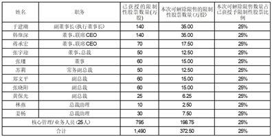 探索新奧歷史，2025年開獎(jiǎng)記錄與號(hào)碼表回顧，探索新奧歷史，回顧2025年開獎(jiǎng)記錄與號(hào)碼表全覽