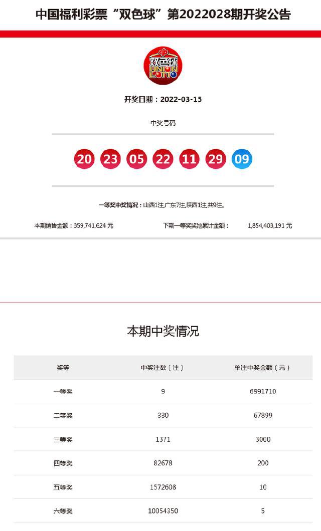 新澳今晚9點30分開獎結(jié)果——全面解析與預(yù)測，新澳今晚9點30分開獎結(jié)果解析與預(yù)測