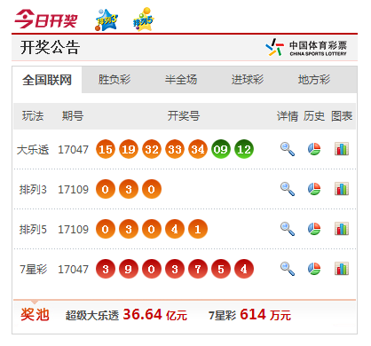 澳門彩票開獎，探索澳門彩票的魅力與最新開獎信息（關鍵詞，澳門彩票、澳門開獎、澳門彩票開獎），澳門彩票開獎探索，魅力盡顯，最新開獎信息一覽