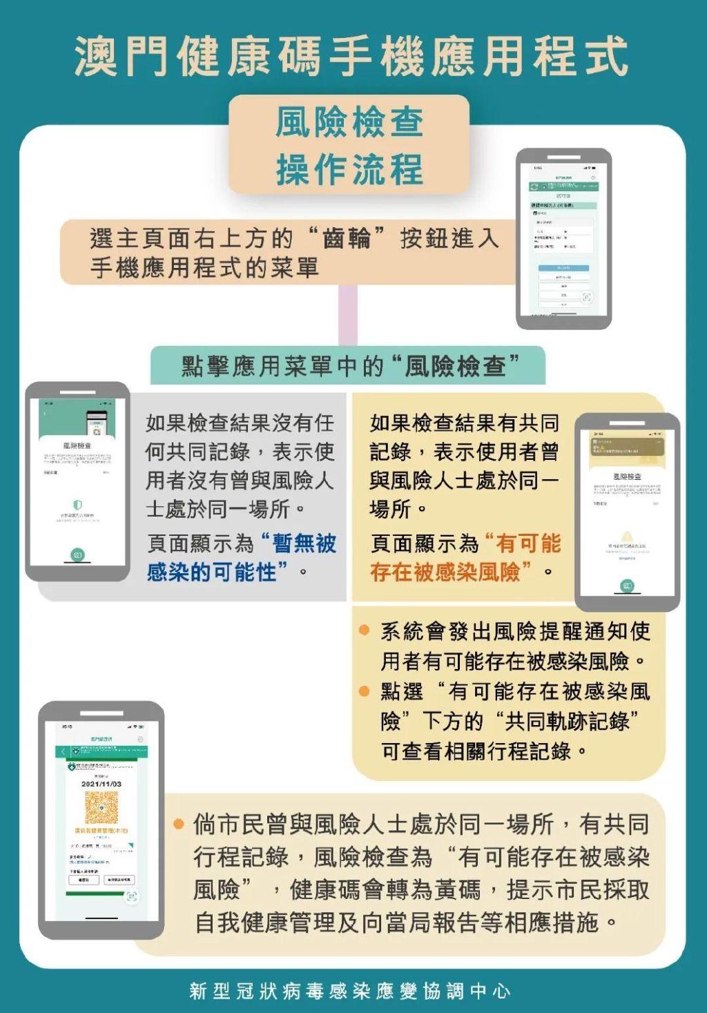 澳門碼今晚開的資料分析與預測，澳門碼今晚資料分析與預測，揭秘今晚開獎號碼趨勢
