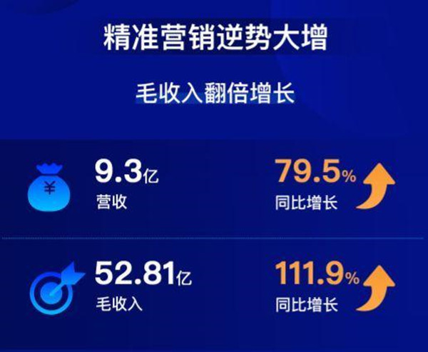 揭秘7777888888精準跑碼圖，全方位解讀與SEO優(yōu)化策略，揭秘精準跑碼圖7777888888，全方位解讀與SEO優(yōu)化策略探討