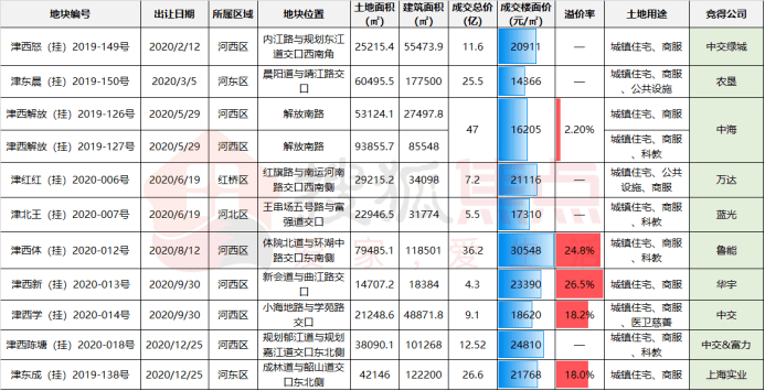 澳門彩票開獎記錄，探索奧門天天開獎碼結(jié)果及最新動態(tài)（2024年4月9日），澳門彩票最新開獎記錄及天天開獎碼結(jié)果概覽（2024年4月9日）