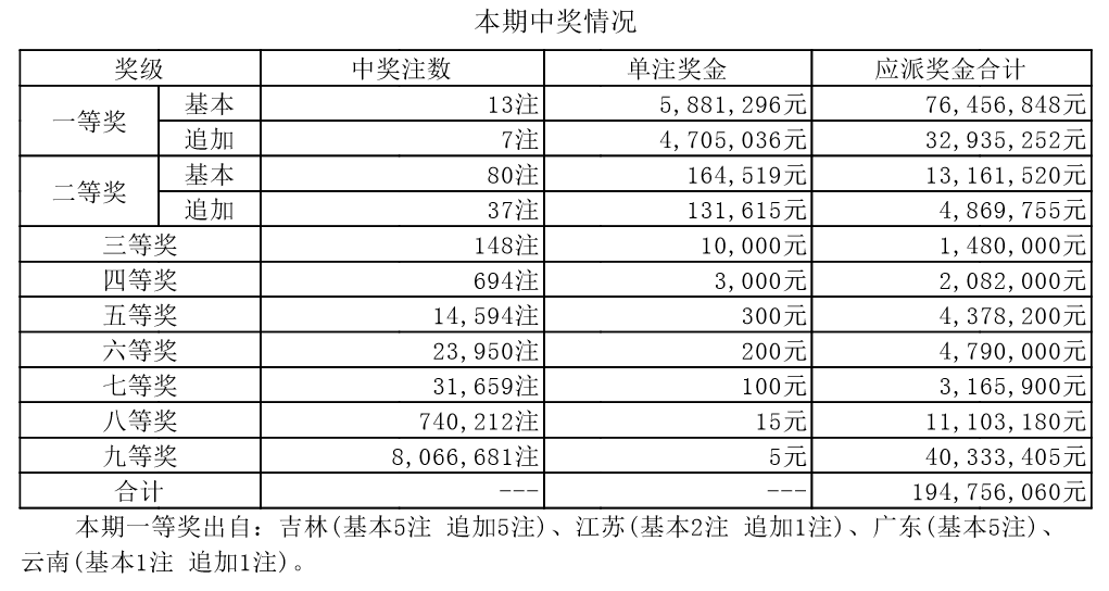 鐵算算盤4887今日開獎號碼最新——全方位解讀與預測分析，鐵算算盤4887今日開獎號碼全方位解讀與精準預測分析