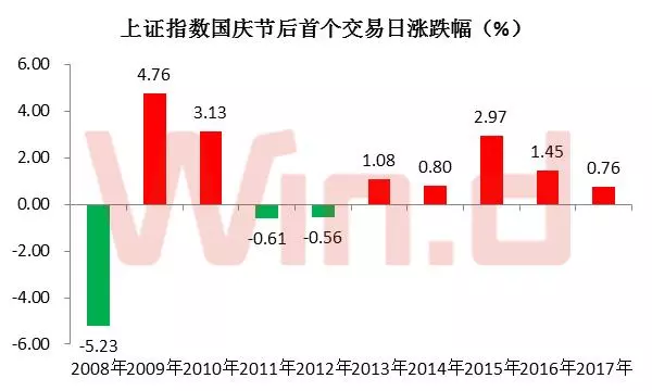 三碼中特期期準(zhǔn)準(zhǔn)確預(yù)測，揭秘彩票背后的秘密與策略，揭秘彩票三碼中特預(yù)測背后的秘密與策略期期準(zhǔn)確預(yù)測技巧