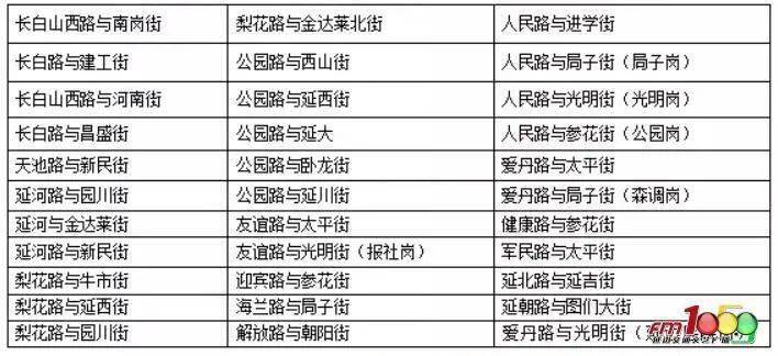 新澳門六2004開(kāi)獎(jiǎng)記錄，探索歷史數(shù)據(jù)，洞悉未來(lái)趨勢(shì)，澳門六2004開(kāi)獎(jiǎng)記錄深度解析，歷史數(shù)據(jù)探索與未來(lái)趨勢(shì)洞悉