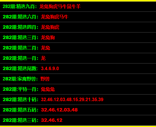 最準(zhǔn)一碼一肖100%預(yù)測，揭秘鳳凰網(wǎng)獨(dú)家報(bào)道！，揭秘鳳凰網(wǎng)獨(dú)家報(bào)道，最準(zhǔn)一碼一肖100%預(yù)測揭秘！