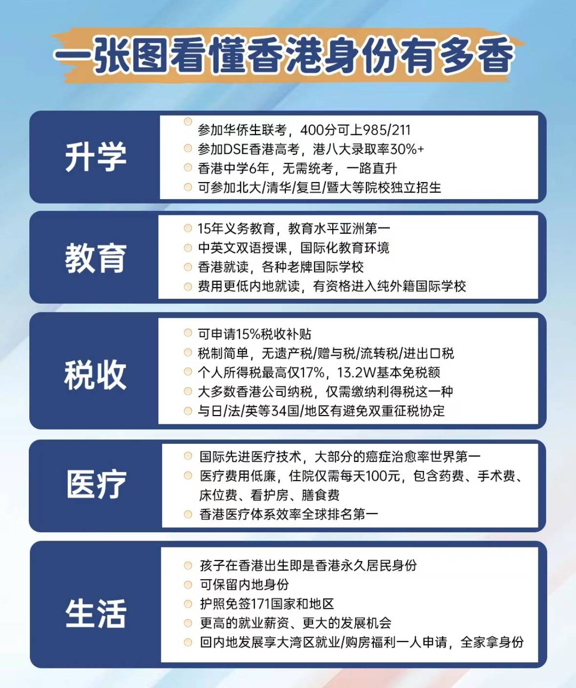 香港正版免費最精最準(zhǔn)資料大全——探索信息的寶庫，香港正版免費最精最準(zhǔn)資料大全，信息寶庫探索指南