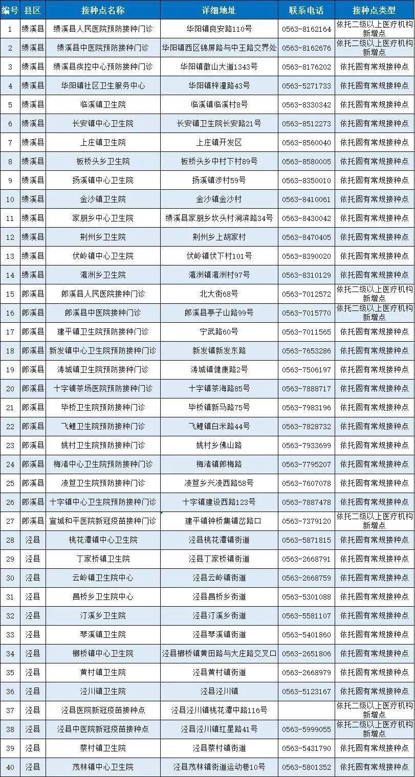 揭秘2025新澳今晚十二生肖運勢大解密，揭秘，十二生肖在今晚的運勢預測與解析（2025年）