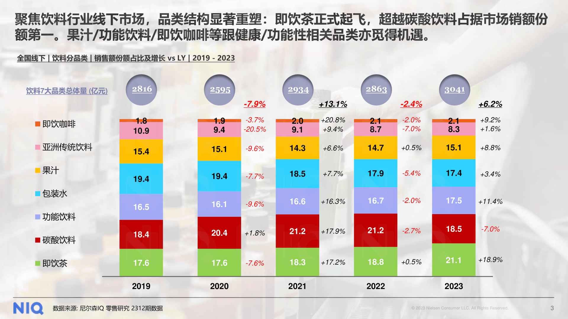 熱點 第34頁
