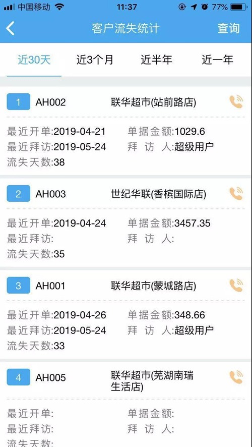 管家婆，實(shí)現(xiàn)業(yè)務(wù)管理精細(xì)化的秘密武器——100%精確解決方案，管家婆，實(shí)現(xiàn)業(yè)務(wù)管理精細(xì)化的秘密武器——精準(zhǔn)解決方案助您高效管理業(yè)務(wù)