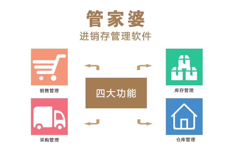 探索免費(fèi)管家婆老家的神秘面紗，7777788888背后的故事，揭秘免費(fèi)管家婆老家的神秘面紗，數(shù)字背后的故事