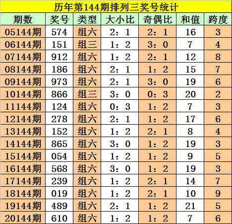 探索神秘的管家婆四肖四碼車連——揭開數(shù)字背后的秘密，揭開神秘管家婆四肖四碼車連的數(shù)字秘密探索