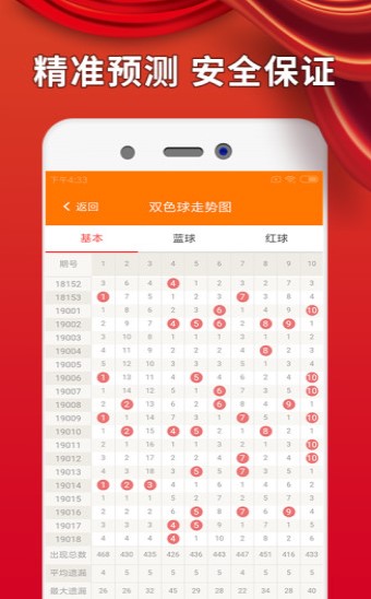揭秘免費(fèi)四肖預(yù)測(cè)——77777788888的神秘面紗，揭秘免費(fèi)四肖預(yù)測(cè)神秘面紗，777777與88888背后的真相