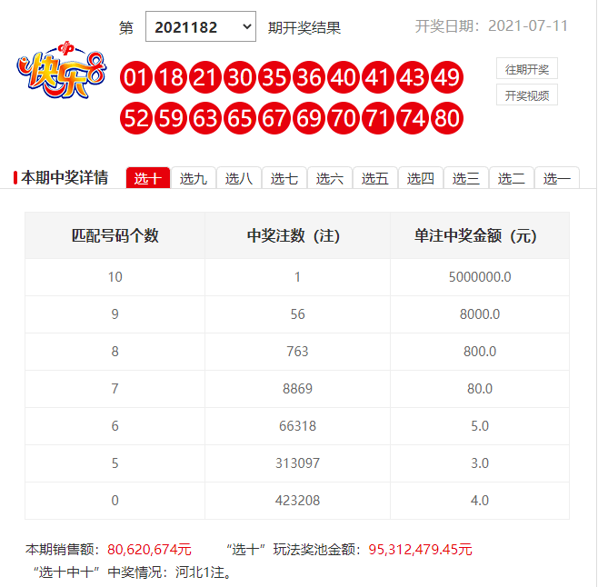 一肖一碼，揭秘中獎(jiǎng)秘密，能中多少錢？，揭秘一肖一碼中獎(jiǎng)秘密，能中多少獎(jiǎng)金？