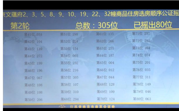 揭秘2025新奧天天開彩，預測與結果分析，揭秘新奧天天開彩，預測分析與結果揭秘 2025年彩票展望