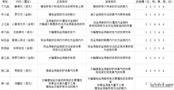 新門內(nèi)部資料全年最新更新最快——探索最前沿資訊的門戶，新門內(nèi)部資料，全年最新資訊，探索最前沿的門戶