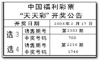 天天彩澳門天天彩開獎，探索彩票背后的秘密與策略，探索彩票背后的秘密與策略，天天彩澳門天天彩開獎解析