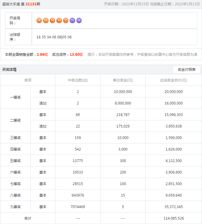 揭秘管家婆老家開店的秘密，一站式服務(wù)與SEO優(yōu)化策略，揭秘管家婆老家開店秘籍，一站式服務(wù)與SEO優(yōu)化策略全解析
