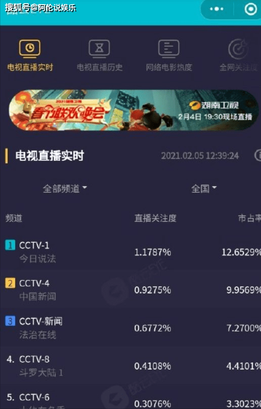 探索免費(fèi)預(yù)測(cè)未來(lái)之門，77777888888免費(fèi)四肖預(yù)測(cè)服務(wù)，探索未來(lái)之門，免費(fèi)四肖預(yù)測(cè)服務(wù)77777888888