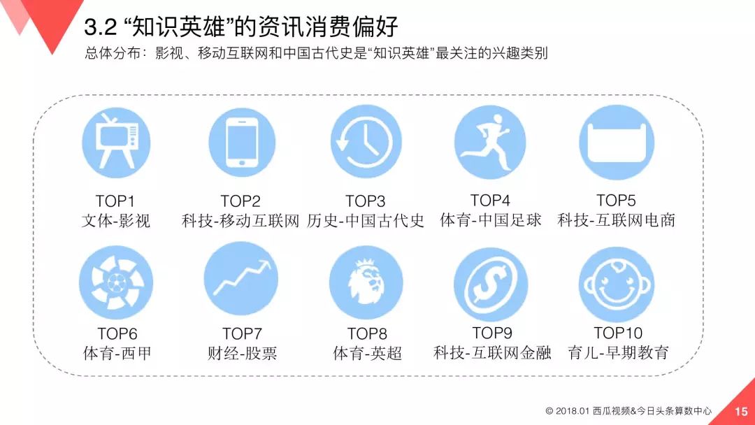 管家與100管家婆中獎(jiǎng)概率解析，管家與管家婆中獎(jiǎng)概率深度解析