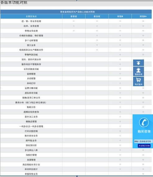 全新免費管家婆軟件，777788888中特服務(wù)，助力企業(yè)管理升級，全新免費管家婆軟件助力企業(yè)管理升級，特服777788888服務(wù)上線