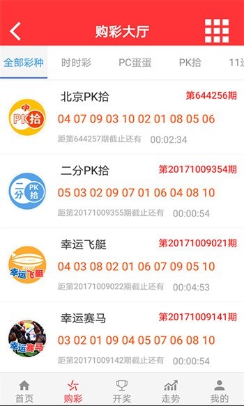 澳門彩票展望，2025年天天有好彩的未來展望，澳門彩票展望，2025年天天彩運亨通，美好未來展望開啟