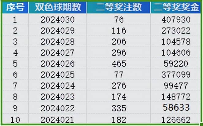 探索777888新奧彩的世界，一場數字盛宴的奧秘解析，揭秘數字盛宴奧秘，探索新奧彩世界之777888篇章