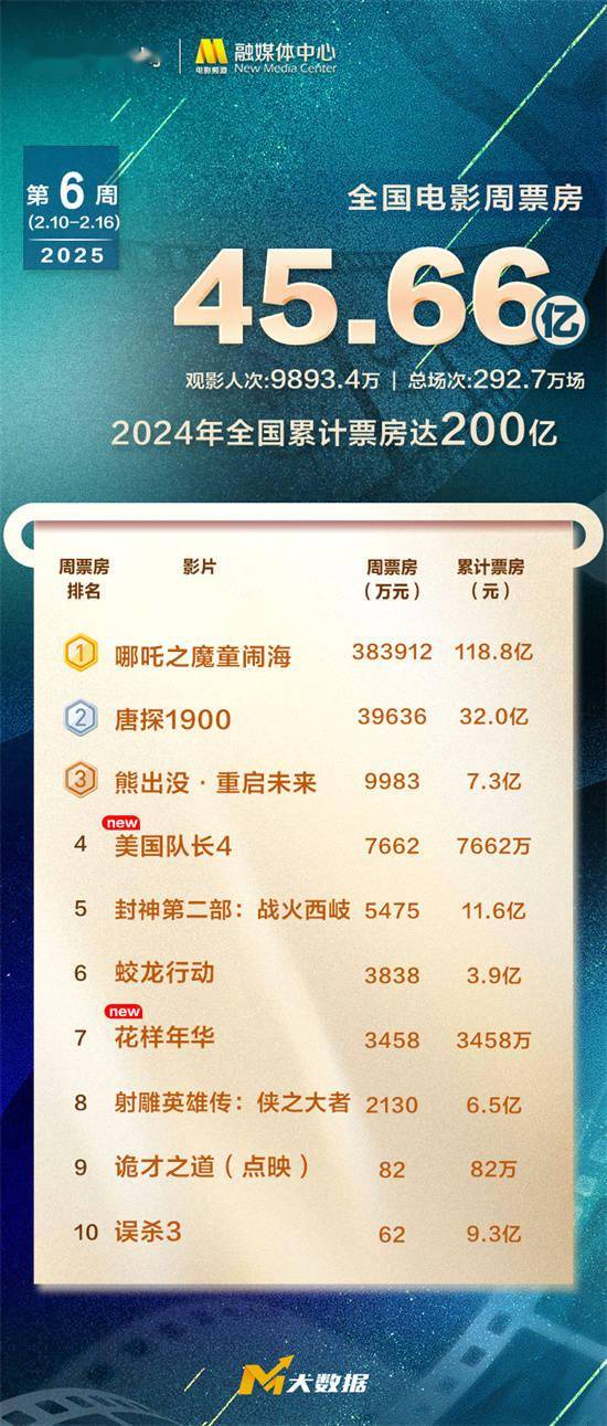 探索澳門未來，2025年澳門天天好彩大全66展望，澳門未來展望，2025年天天好彩大全展望