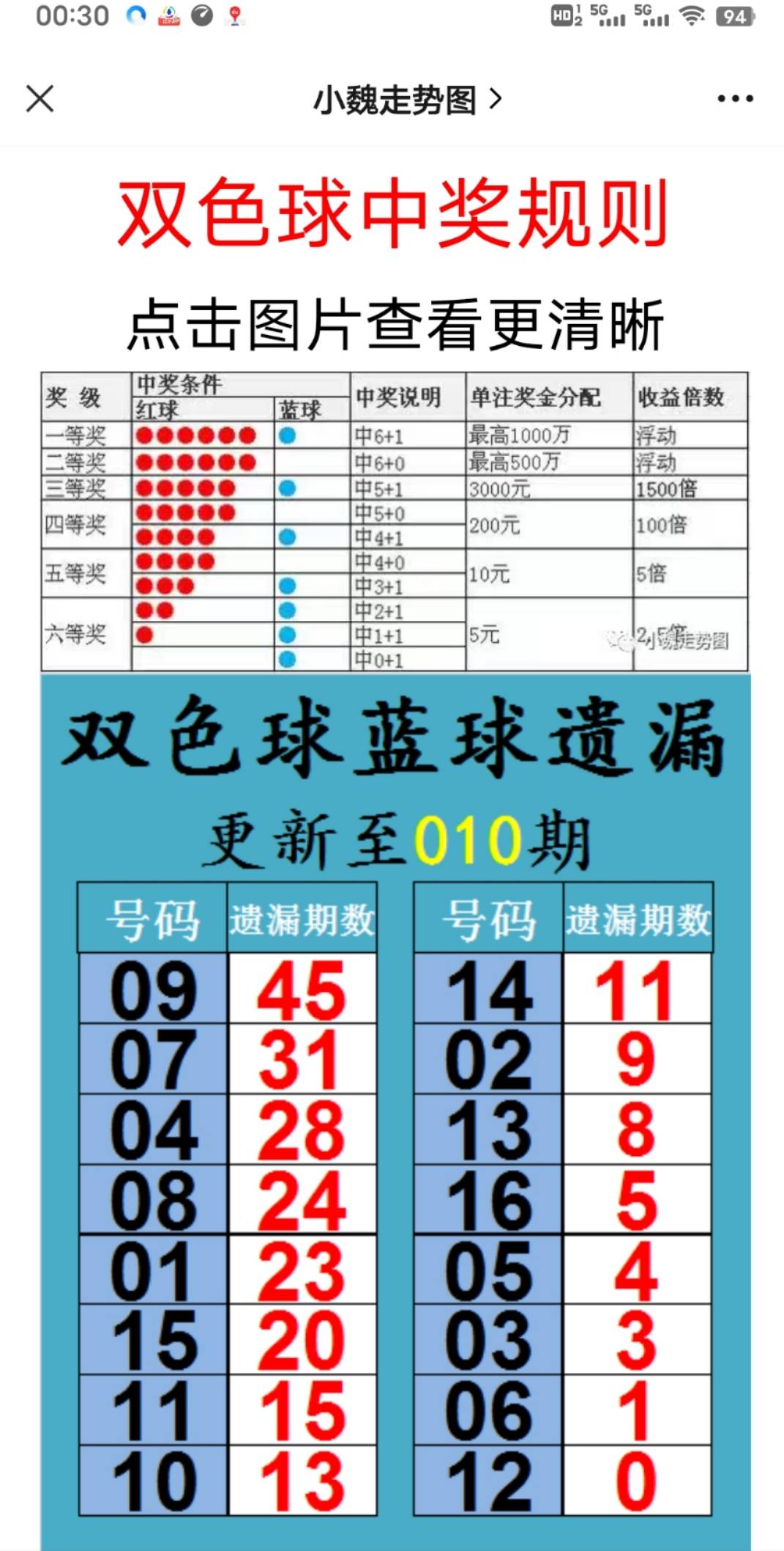 新澳2025最新資料大全紅雙喜——探索與解析，新澳2025紅雙喜最新資料大全，探索與深度解析