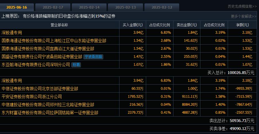 4887鐵算正版資料大全——最新、最全面的資源匯總，4887鐵算正版資料大全，最新全面資源匯總