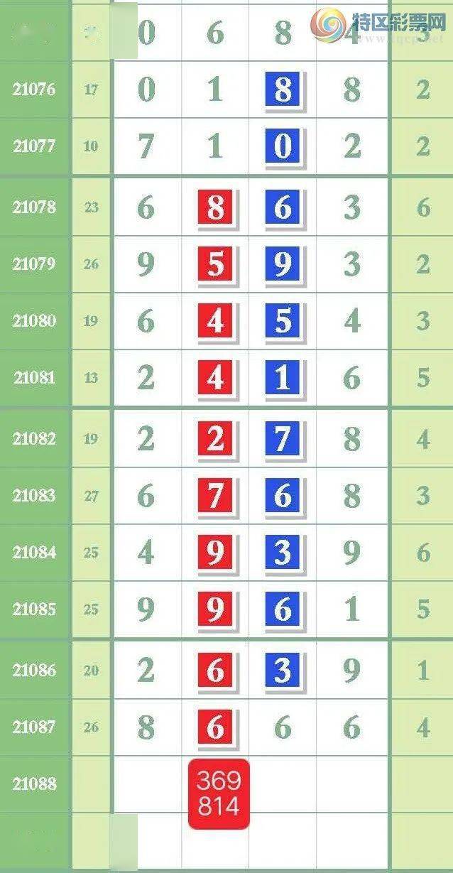 揭秘精準(zhǔn)三肖預(yù)測(cè)秘籍，揭秘77777與88888背后的秘密，揭秘三肖預(yù)測(cè)秘籍與數(shù)字77777、88888背后的真相探索