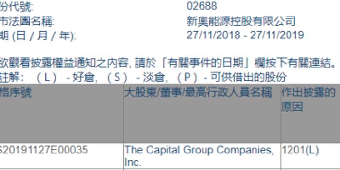 2025新奧最新資料大全概覽，2025新奧最新資料概覽