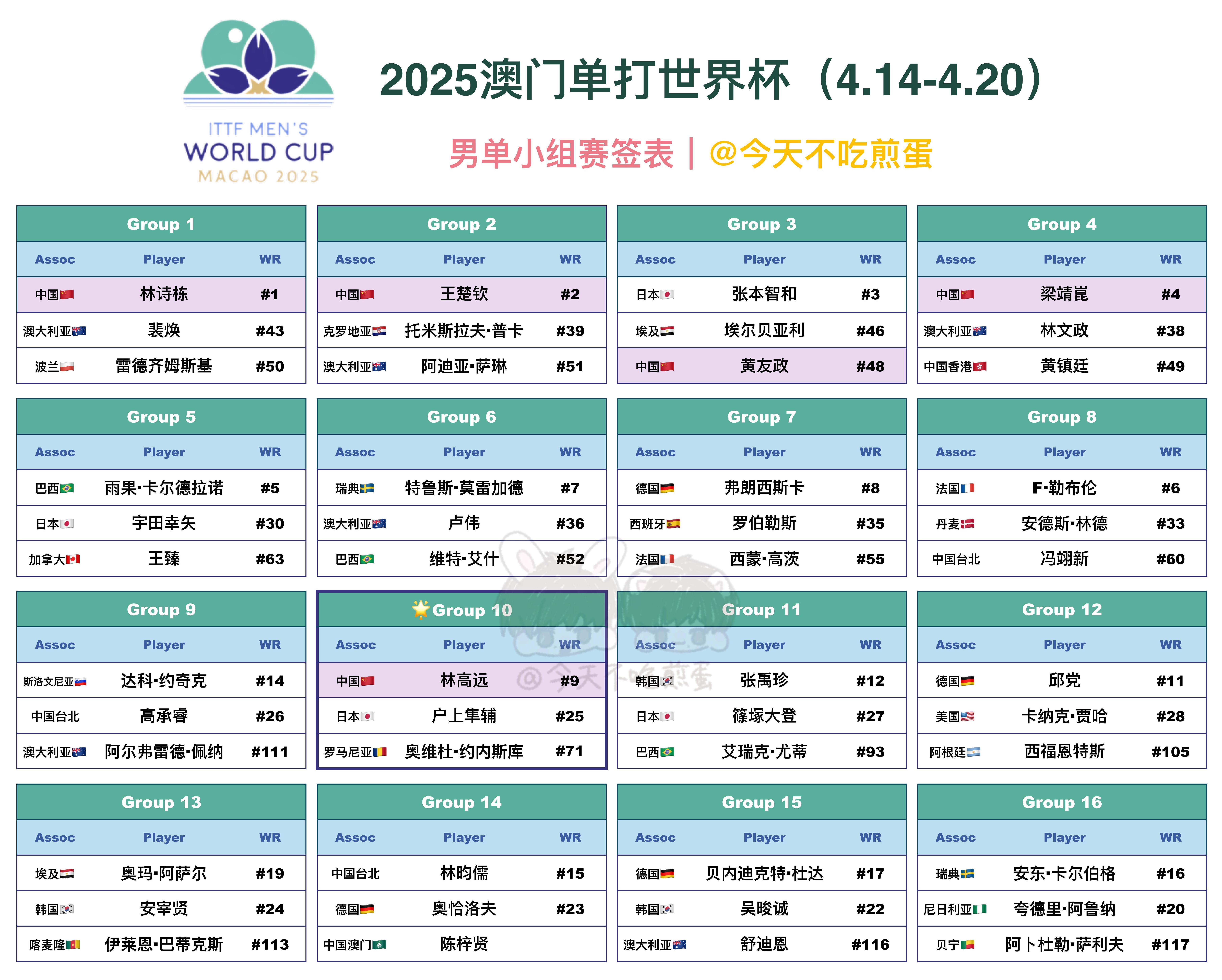 澳門正版掛牌圖