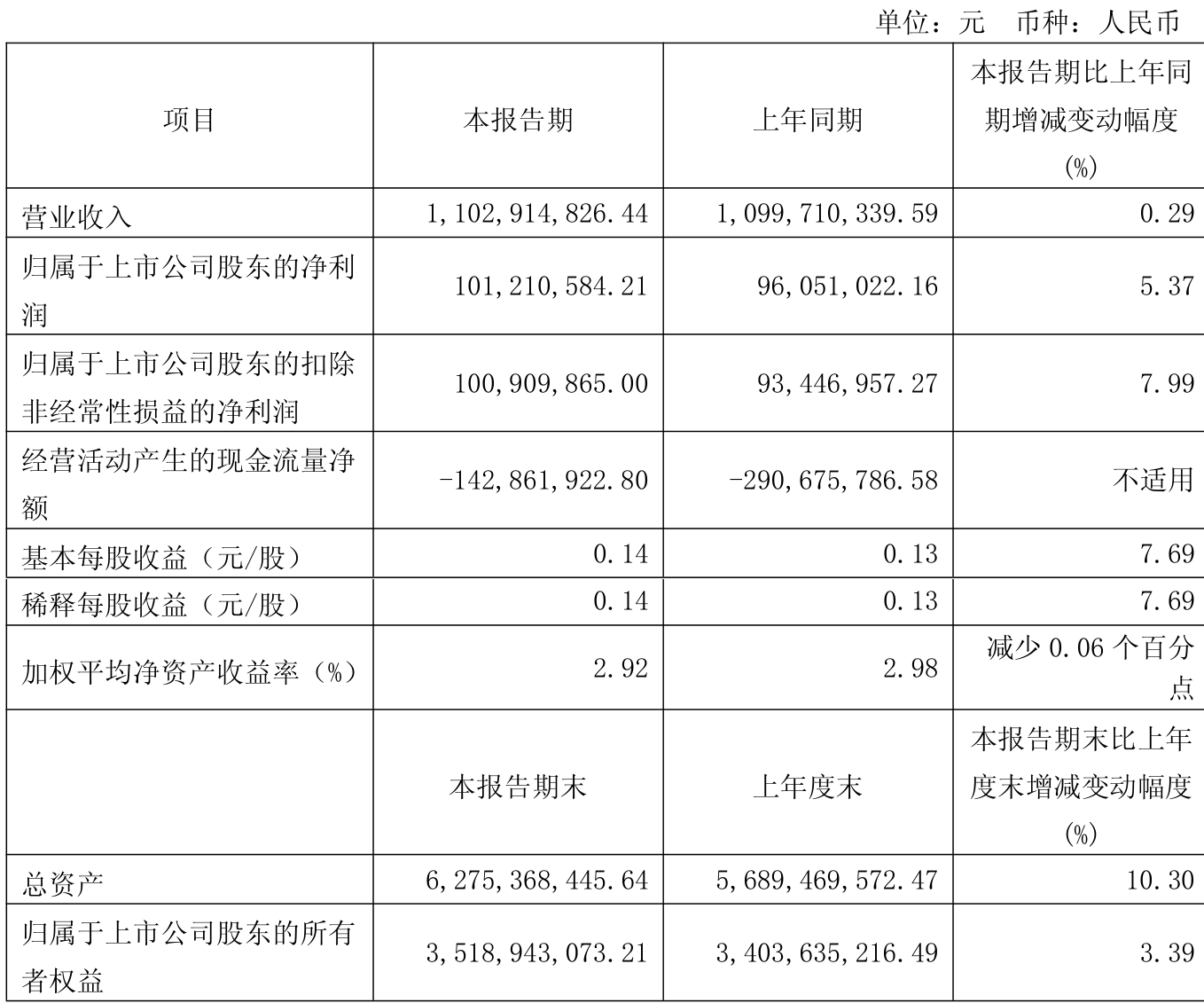 新澳2025年最新版資料