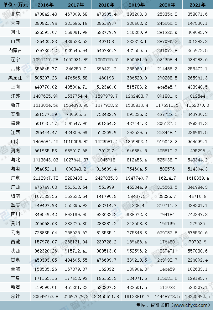 2025新澳天天彩資料大全三中三，全面解析與預(yù)測，全面解析與預(yù)測，2025新澳天天彩資料大全三中三
