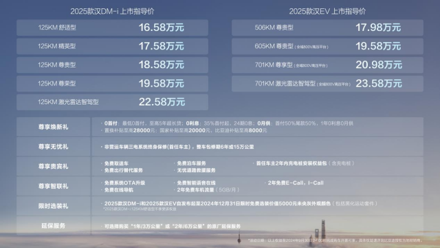 揭秘新奧歷史開獎，展望未來2025年的無限可能，揭秘新奧歷史開獎，展望2025年未來無限機遇