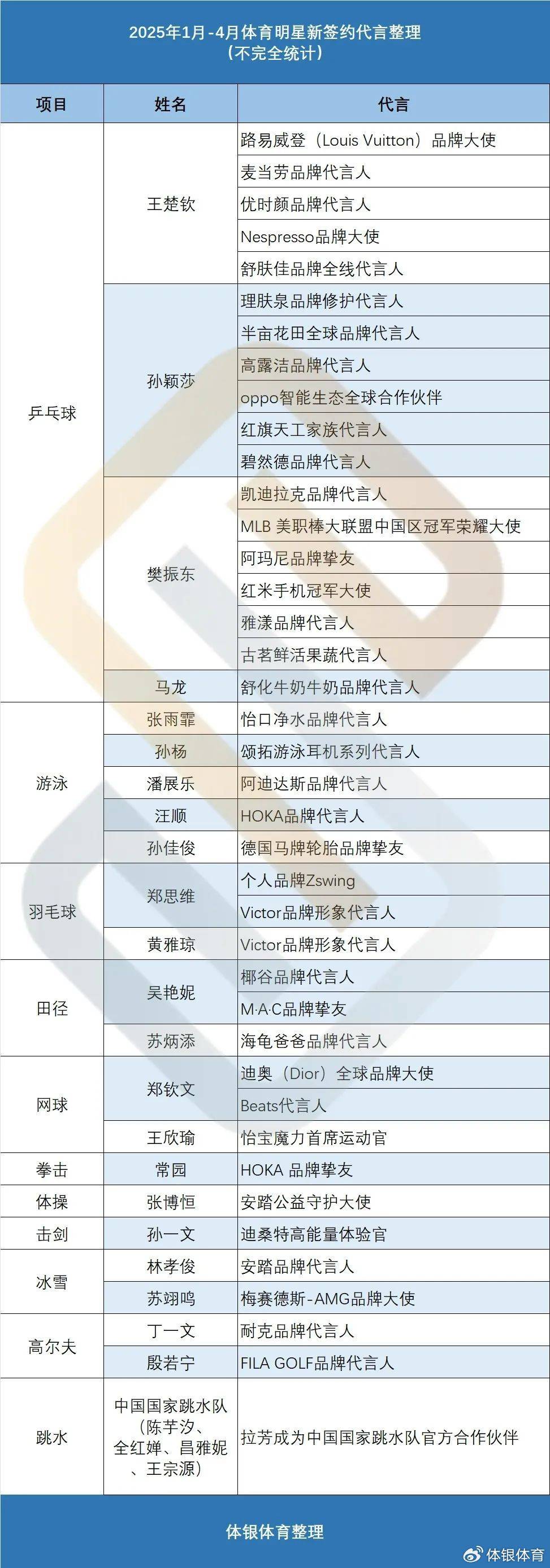 2025年新奧王中王公開(kāi)資料大全，深度解析與預(yù)測(cè)，2025年新奧王中王全方位解析與預(yù)測(cè)