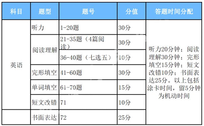 4887免費(fèi)資料大全最新版本