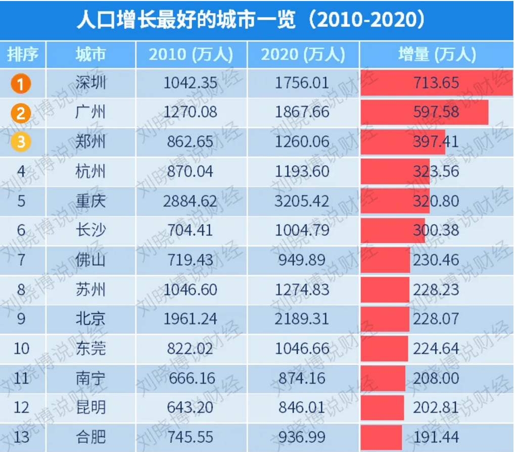澳門彩票市場展望，揭秘2025年天天開獎(jiǎng)結(jié)果，澳門彩票市場展望，揭秘未來天天開獎(jiǎng)結(jié)果至2025年
