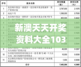 新澳天天彩正版資料背景故事，揭秘彩票背后的傳奇故事，揭秘新澳天天彩正版資料背后的傳奇彩票故事