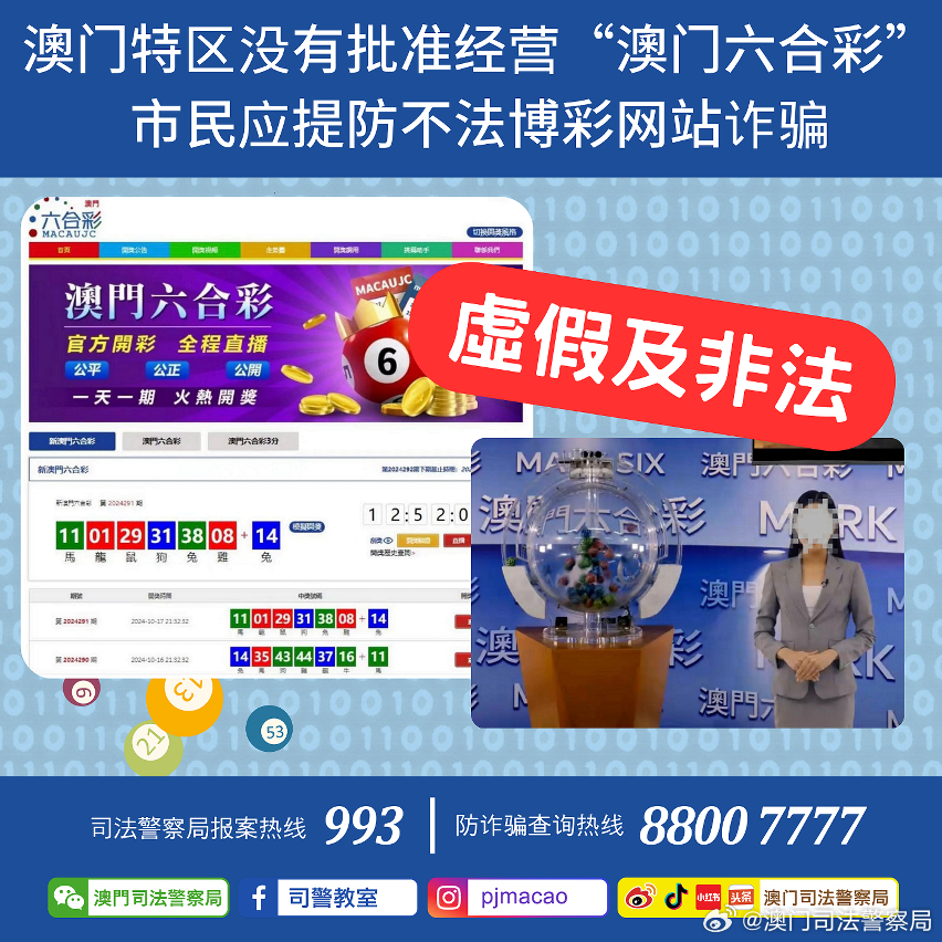 澳門管家婆，揭秘預測成功的秘密，100%中的神奇之道，澳門管家婆揭秘，預測成功的神秘之道，百分之百命中率！