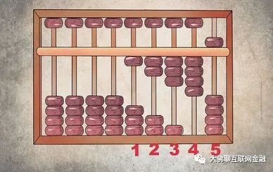 鐵算算盤開獎4887，探索數(shù)字背后的秘密與策略，鐵算算盤開獎4887，揭秘數(shù)字背后的秘密與策略之道
