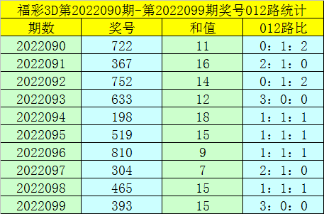 澳門一碼一碼精準預測與河南彩票市場的探索，澳門一碼精準預測與河南彩票市場揭秘