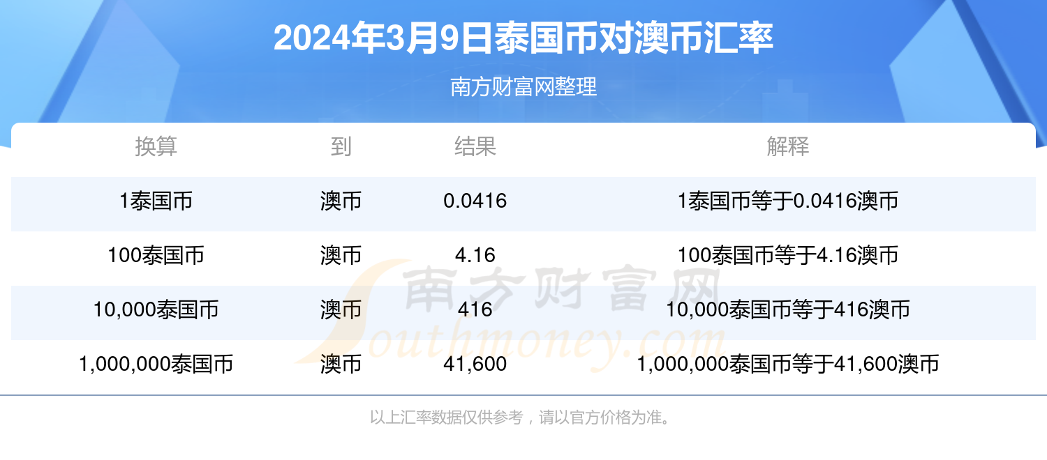 新澳今晚9點(diǎn)30分可靠解答，全方位解析與實(shí)用指南，新澳今晚9點(diǎn)30分全方位解析與實(shí)用指南，可靠解答速遞