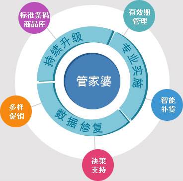 精準管家婆鳳凰網(wǎng)——77777與88888的神秘結(jié)合，精準管家婆鳳凰網(wǎng)，神秘結(jié)合揭秘 77777 與 88888 的秘密