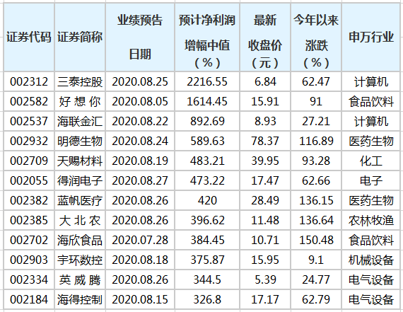澳門三中三碼精準(zhǔn)解釋資料，揭秘背后的秘密與真相，澳門三中三碼揭秘，真相與秘密解析