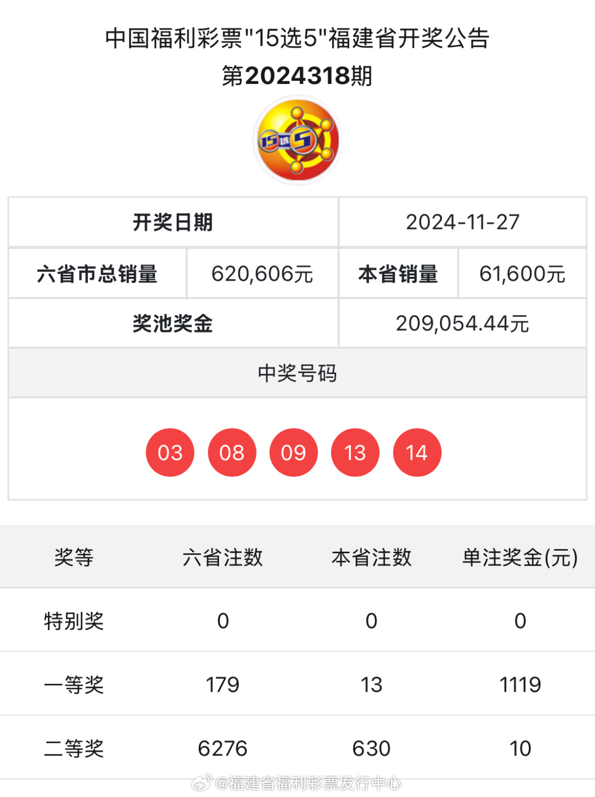 最新4887鐵算開(kāi)獎(jiǎng)結(jié)果及分析，最新4887鐵算開(kāi)獎(jiǎng)結(jié)果揭秘與深度分析