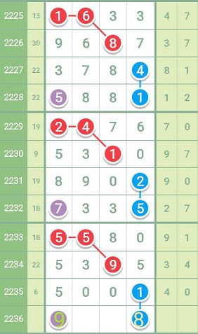 揭秘7777788888精準(zhǔn)一肖中特使用方法——策略與技巧大解析，揭秘精準(zhǔn)預(yù)測一肖中特技巧，策略與技巧深度解析